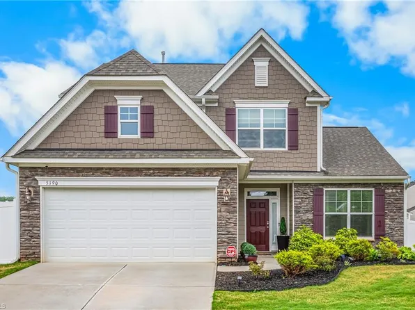 5190 Quail Forest Dr, Clemmons, NC 27012