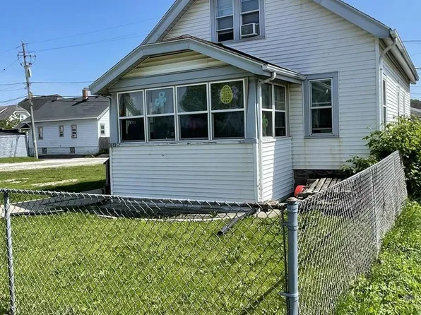 5619 West National AVENUE, West Allis, WI 53214