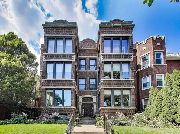7612 N Eastlake Ter #3N, Chicago, IL 60626