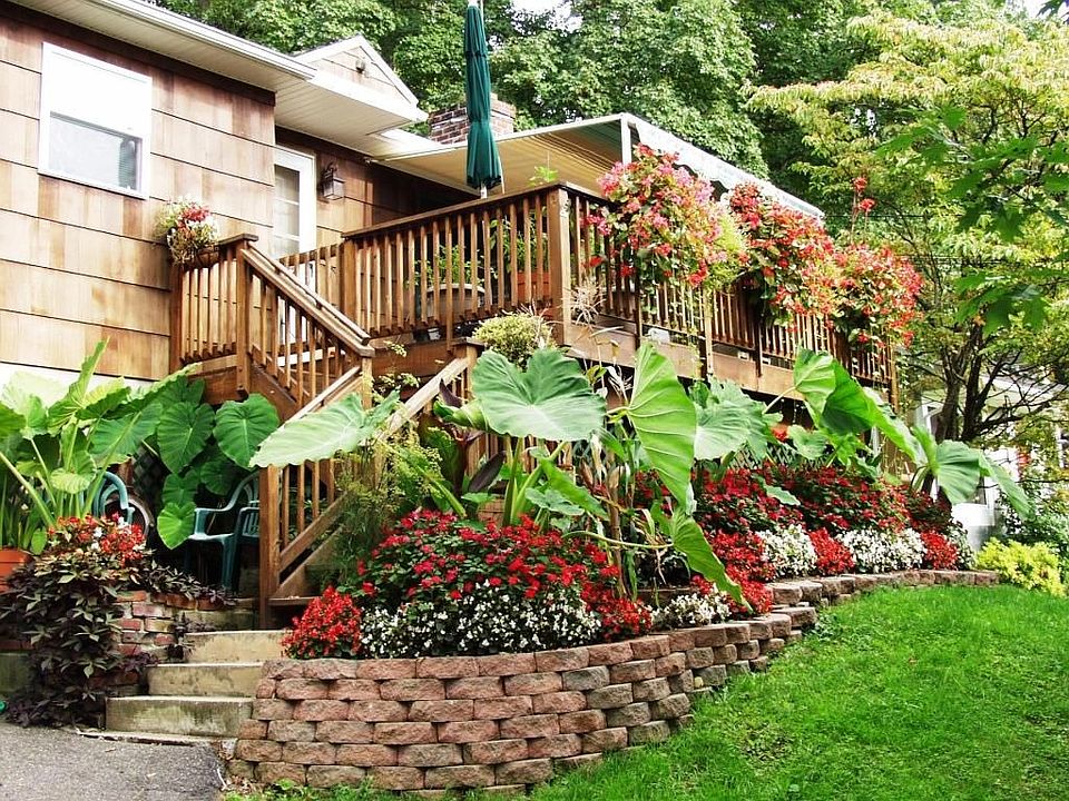 Gardens when in Bloom