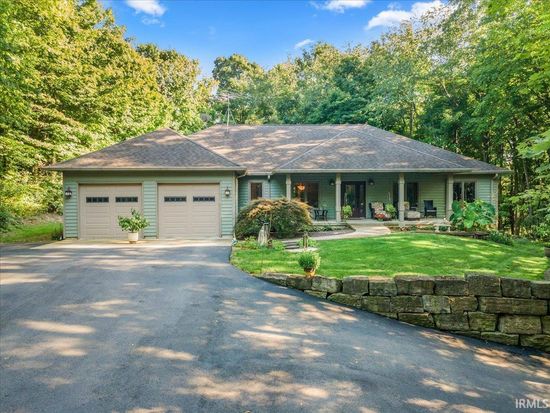 1619 Benson Dr, West Lafayette, IN 47906