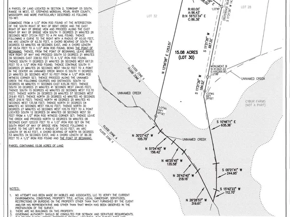 30 Bridge Vw Lot 30, Carriere, MS 39426