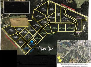 3015 Glenwood Rd SW, Rochester, MN 55902