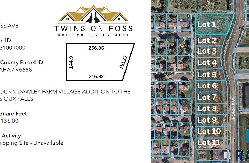 1st image of 901 S Foss Ave