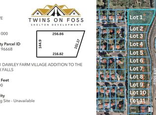 901 S Foss Ave, Sioux Falls, SD 57110