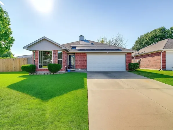 1008 Miles Ave, Burleson, TX 76028