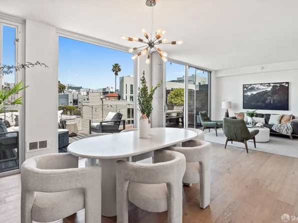 450 Hayes St Unit 4A, San Francisco, CA 94102