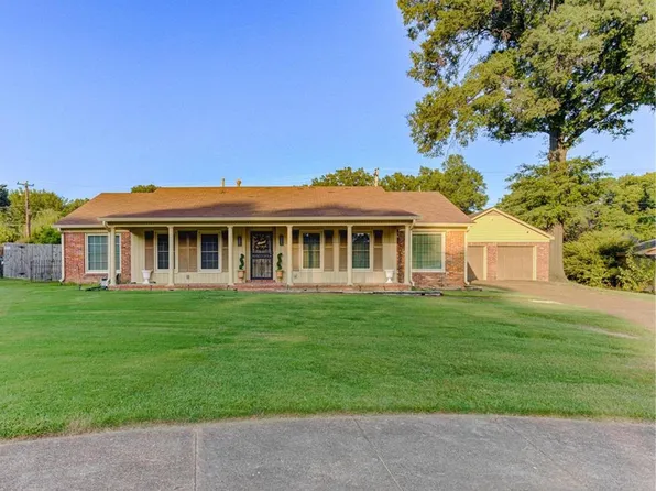 3344 Scottsdale Cv, Memphis, TN 38115