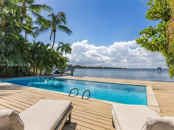 8220 Hawthorne Ave, Miami Beach, FL 33141