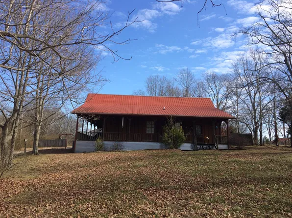 2615 Old Highway 431, Springfield, TN 37172
