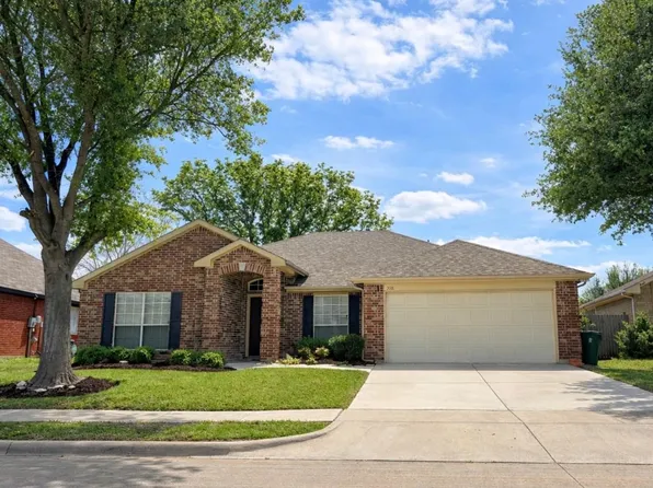 208 Creek Point Ln, Arlington, TX 76002