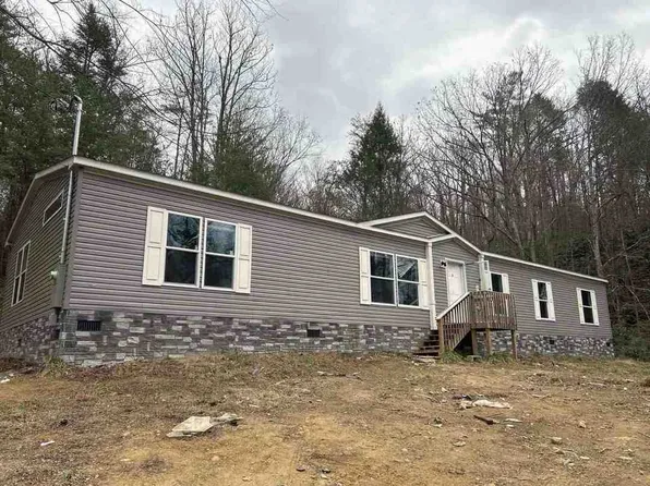 1047 Lin Creek Dr, Sevierville, TN 37876