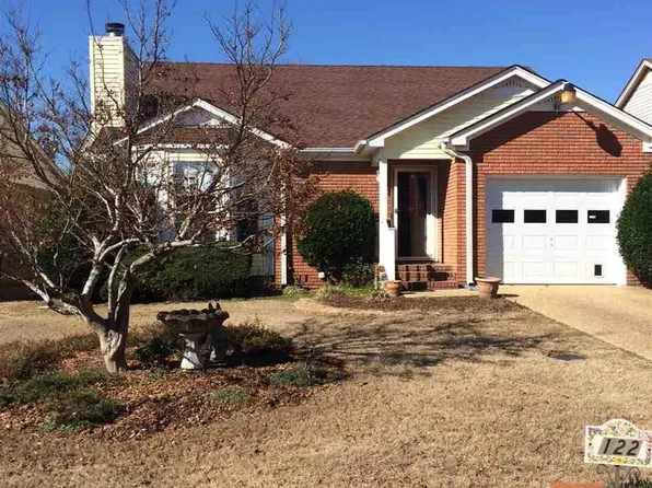 122 Charleston Way, Trussville, AL 35173