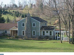 419 Miller Rd, Reading, PA 19608