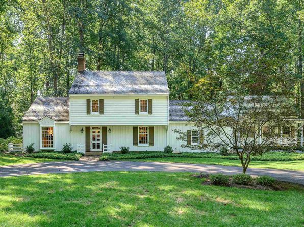 Charlottesville Real Estate - Charlottesville VA Homes For Sale | Zillow