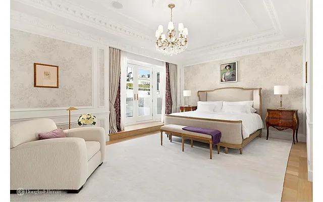 マッドロックチェスター 12 East 63rd Street in Lenox Hill, Manhattan | StreetEasy