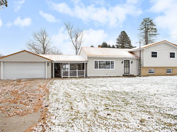 Hastings MI Real Estate - Hastings MI Homes For Sale | Zillow