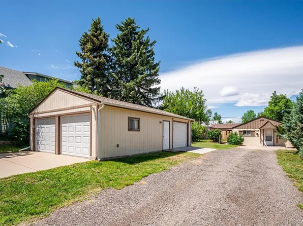 5549 S Greenwood Street, Littleton, CO 80120