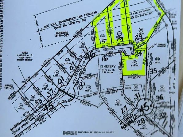 Alan Springs Ln, Knoxville, TN 37938