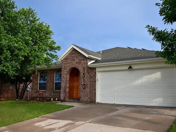 1510 Sequoia Dr, Krum, TX 76249