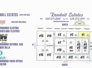 1225 Randall, Garden City, KS 67846