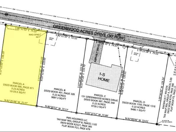 1 Greenwood Acres Dr, Columbia, TN 38401