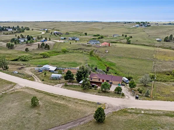 3426 Pikes Peak Road, Parker, CO 80138