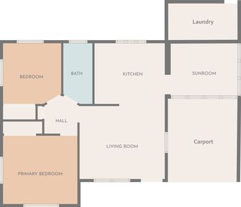 5221 48th Ave N, Saint Petersburg, FL, 33709