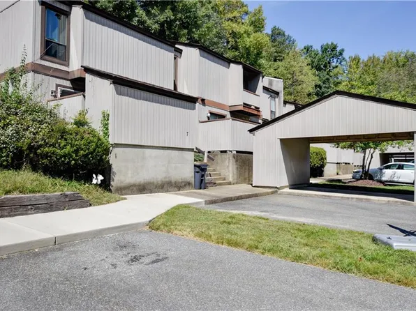 8 Spring W, Williamsburg, VA 23188