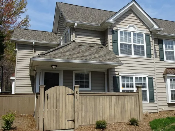 810 Settlement Dr, Williamsburg, VA 23188