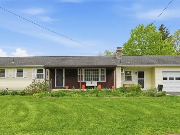 73 N Maple St, Hadley, MA 01035