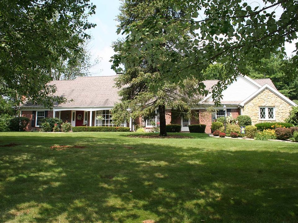 Curb appeal