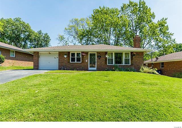 1st image of 2042 Goodale Ave