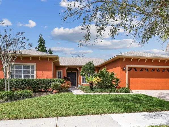 651 Highlands Hammock Dr, Poinciana, FL 34759