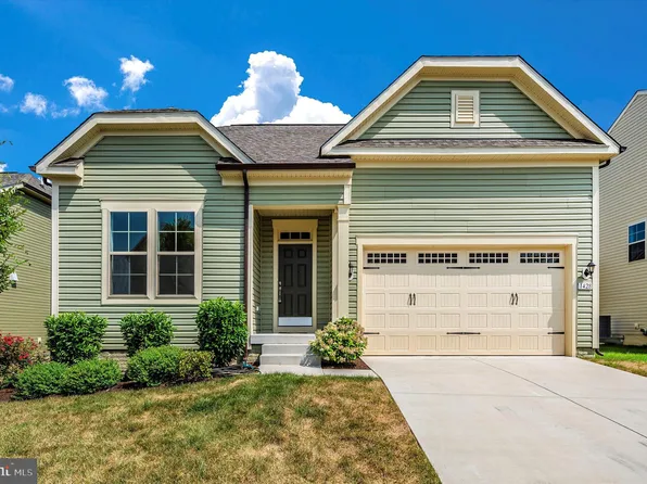 1428 Ricketts Rd, Frederick, MD 21702