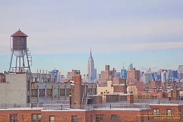 Rented by aptsandlofts.com