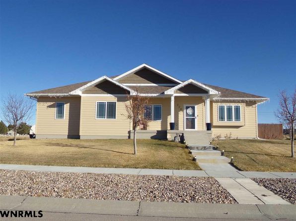 Recently Sold Homes In Alliance Ne 31 Transactions Zillow