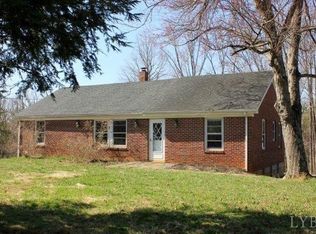 3163 Lizard Ridge Rd, Bedford, VA 24523