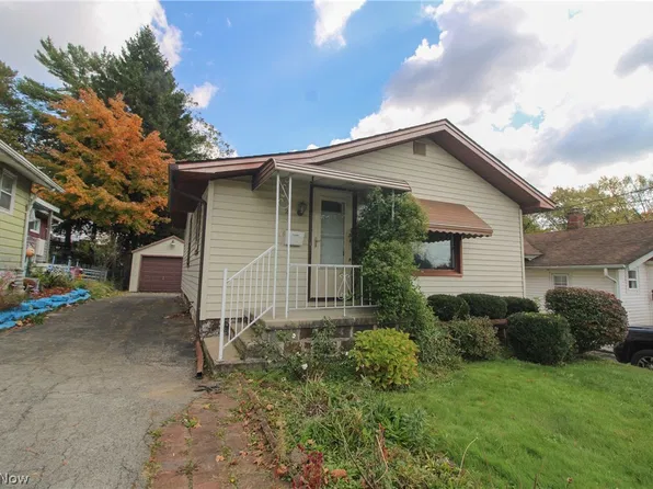 21 S Osborn Ave, Youngstown, OH 44509