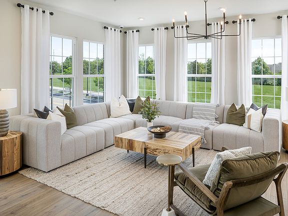 Model Representation