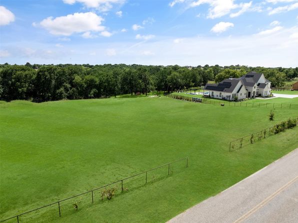 Home for Sale in Celina TX