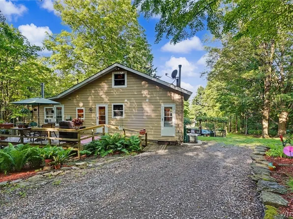 9371 S Protection Rd, Holland, NY 14080