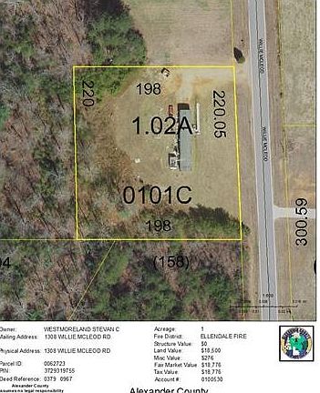 4th image of 1308 Willie McLeod Rd
