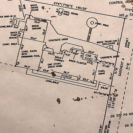 House survey 