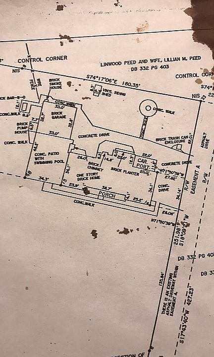 House survey 