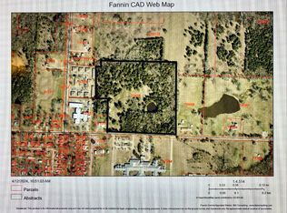 1000 Seven Oaks Rd, Bonham, TX 75418