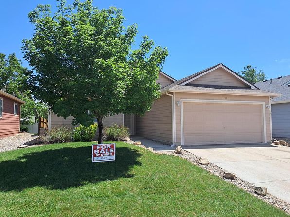 738 Glenloch Dr