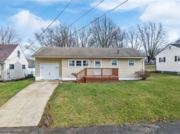 3924 Shanabruck Ave NW, Canton, OH 44709