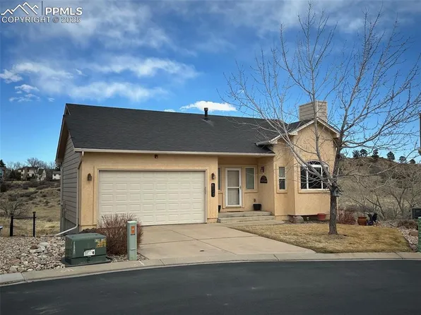 6540 Perfect Vw, Colorado Springs, CO 80919