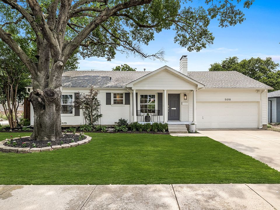 1st image of 5018 Wateka Dr
